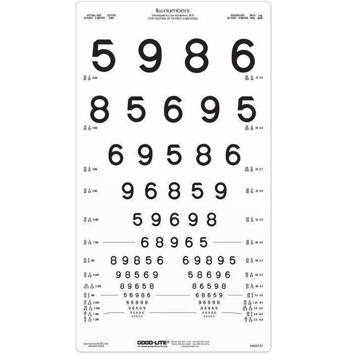 LEA NUMBERS® PROPORTIONAL SPACED DISTANCE CHART