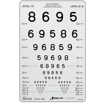 LEA NUMBERS® 13-LINE TRANSLUCENT DISTANCE CHART